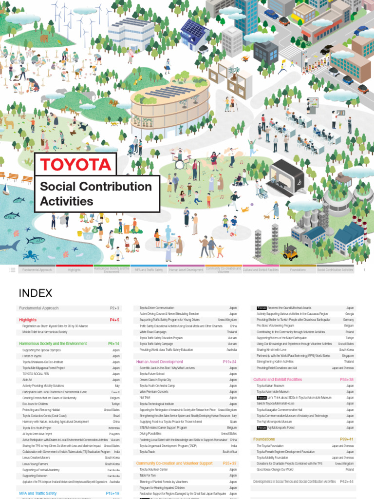 Social Cont All en P | PDF | Toyota | Sustainability
