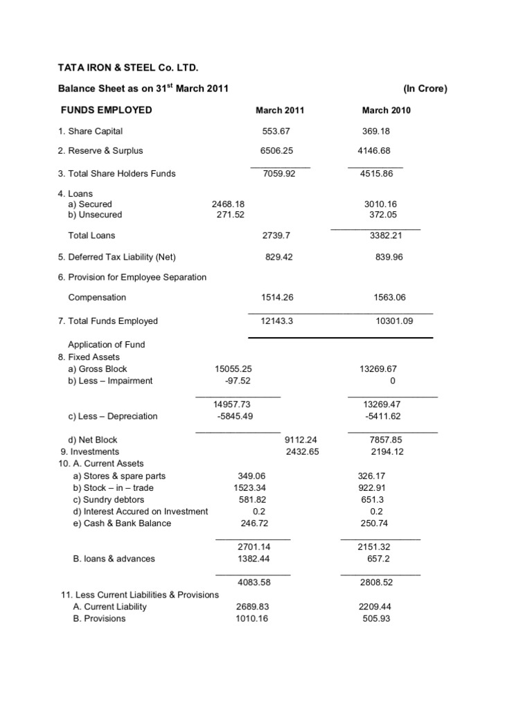 C CCC CC C CCCC CCC C C C! " CCCCCC | PDF | Computers | Technology ...