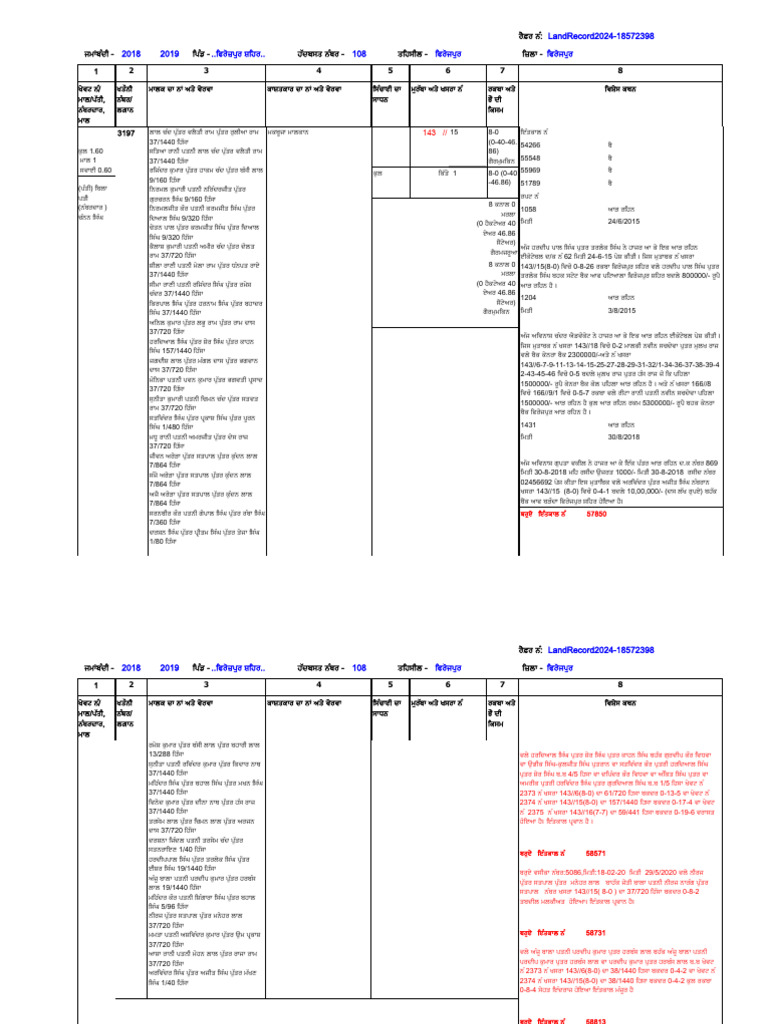 Sheet Master | PDF