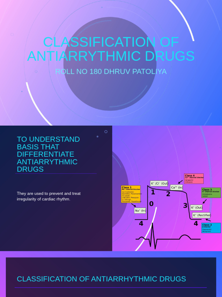 Antiarrhythmic Drug Classification Guide | PDF