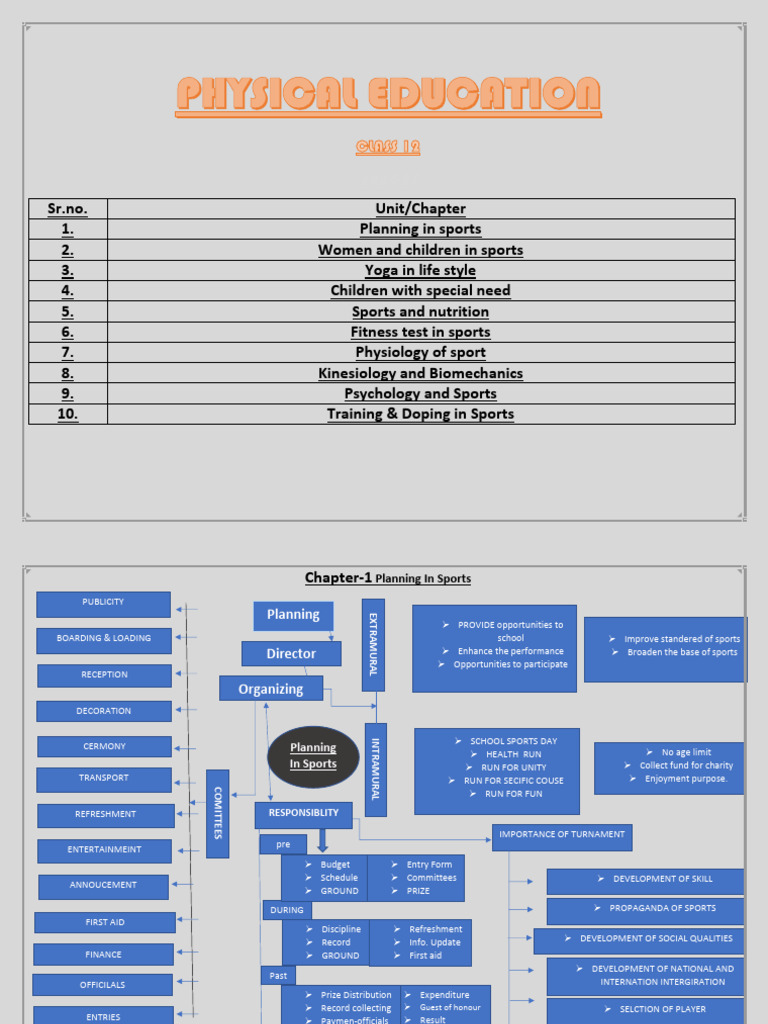 Physical Education Mind Map (Vishnu) | PDF | Force | Extraversion And ...