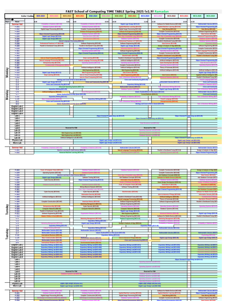 FSC Time Table Spring 2025 v1.9 Ramadan | PDF | Computer Programming ...
