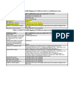 3gpp 24008 Establishment Cause Mapping