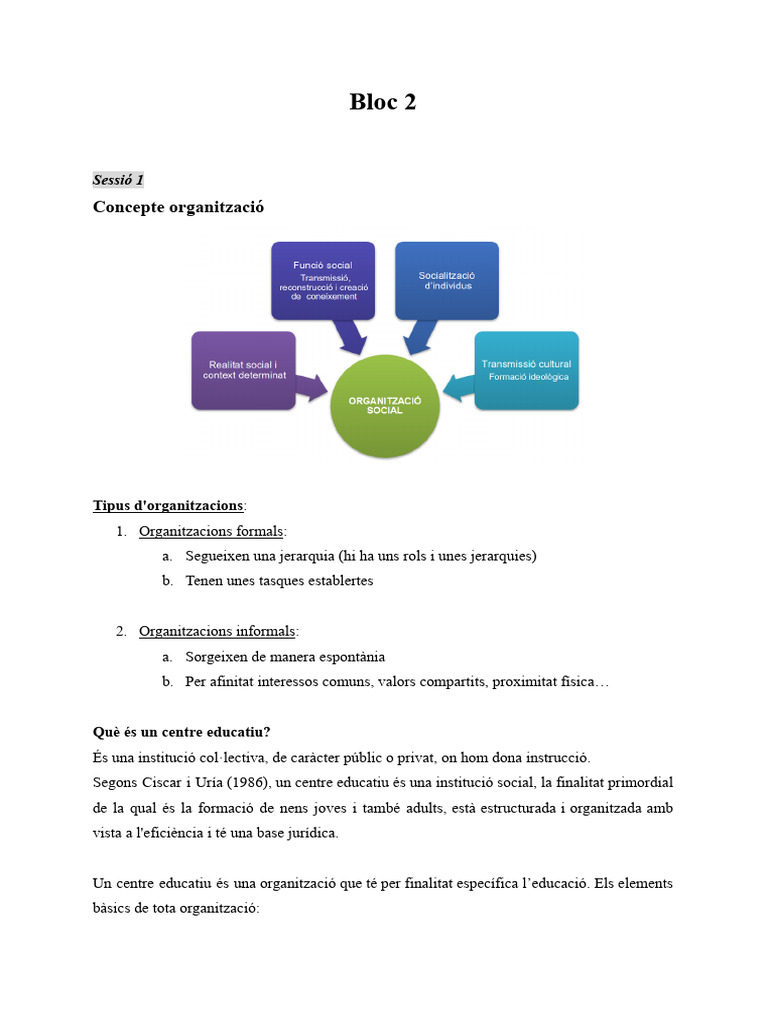 Apunts Bloc 2 | PDF