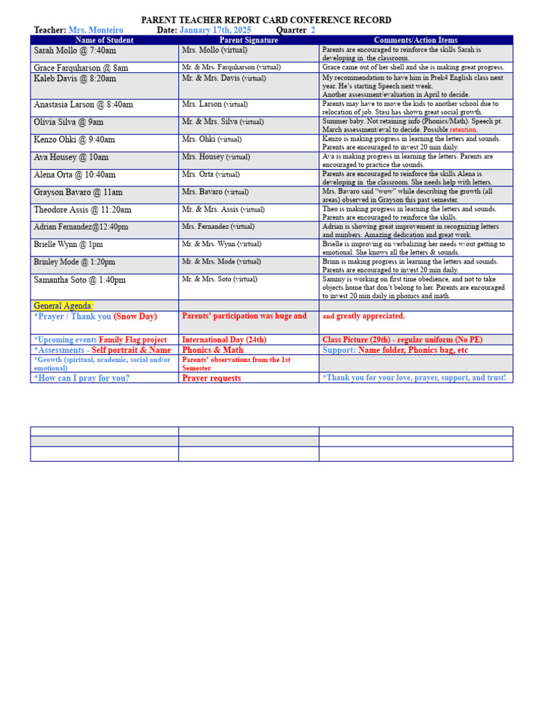 Copy of Conference Record Form.docx | PDF | Learning Methods | Teaching