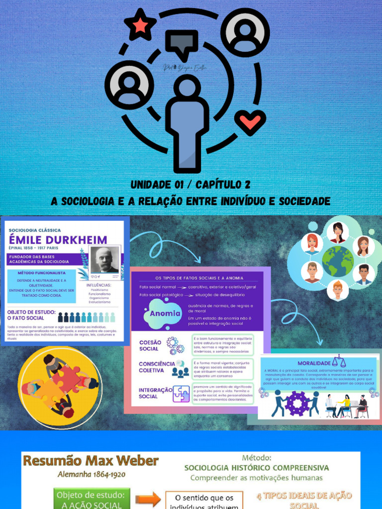 A Sociologia e A Relação Entre Indivíduo e Sociedade | PDF