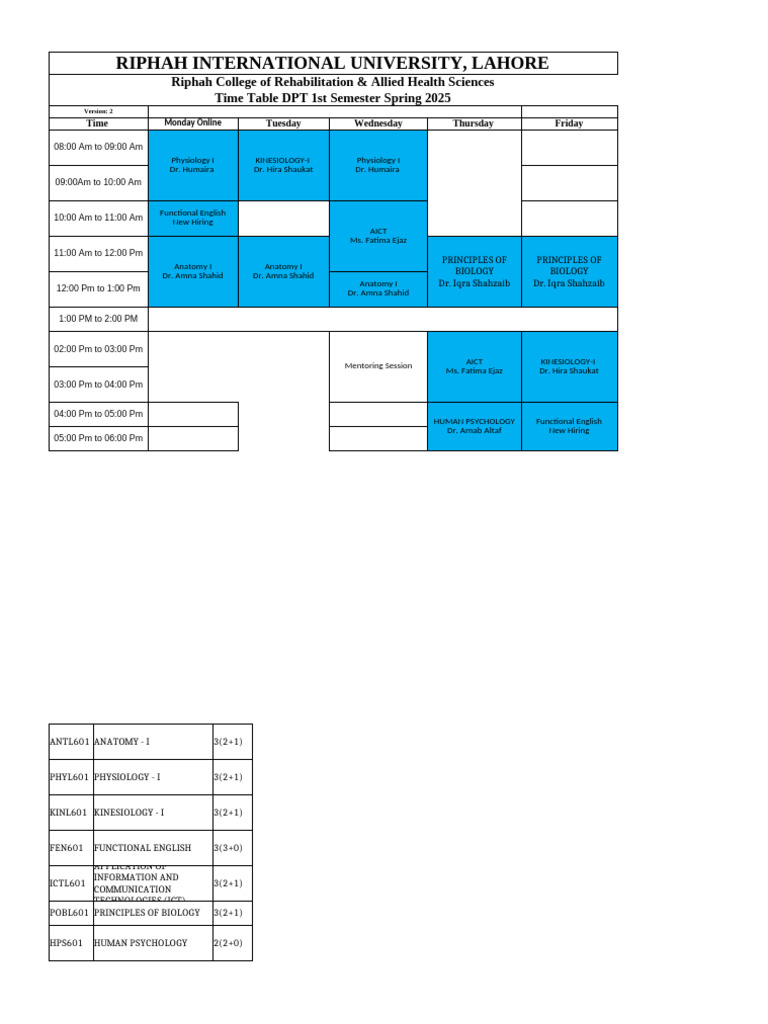 DPT Timetable Spring 2025 | PDF | Physical Therapy | Therapy