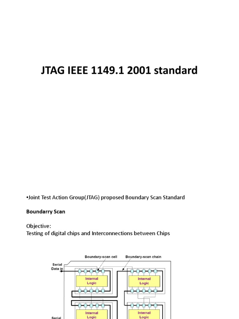 JTAG IEEE 1149.1 Boundary Scan Standard | PDF