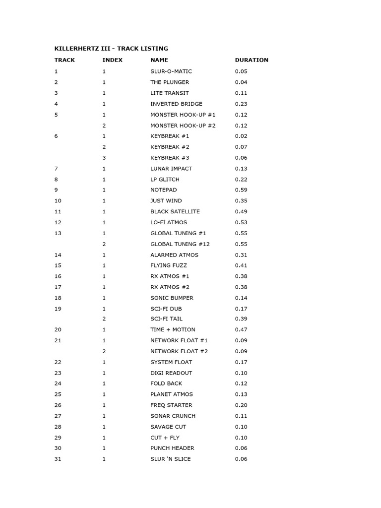 KillerHertz III Track Listing | PDF