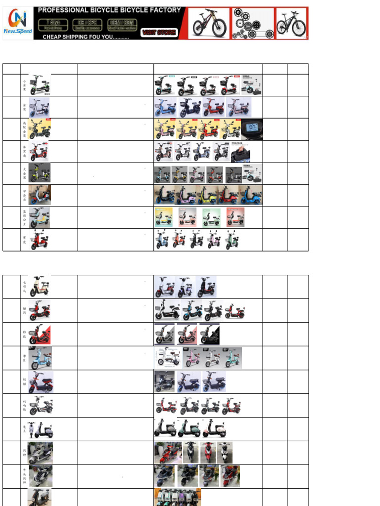 Electric Vehicle Specifications List | PDF | Brake | Motor Vehicle