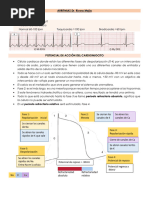 Fisiología Cardíaca: Inotropismo y Más | PDF
