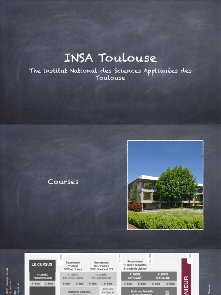 Logement étudiant à l'INSA Toulouse | PDF | Cuisine