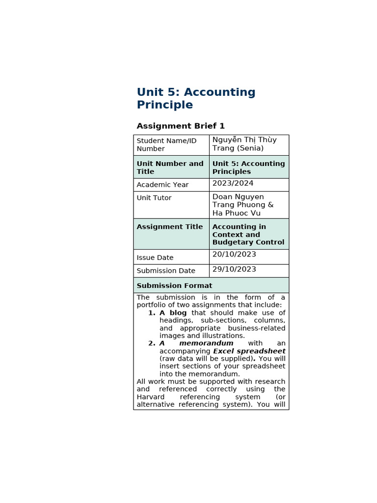 Unit 5 AP Assignment Brief No.1 of 2 QT23 | PDF | Accounting | Budget