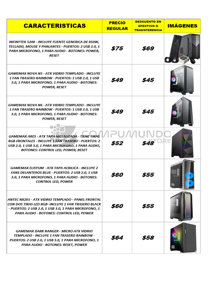 Comparativa de Gabinetes de PC 2023 | PDF | USB | Protocolos de capa física