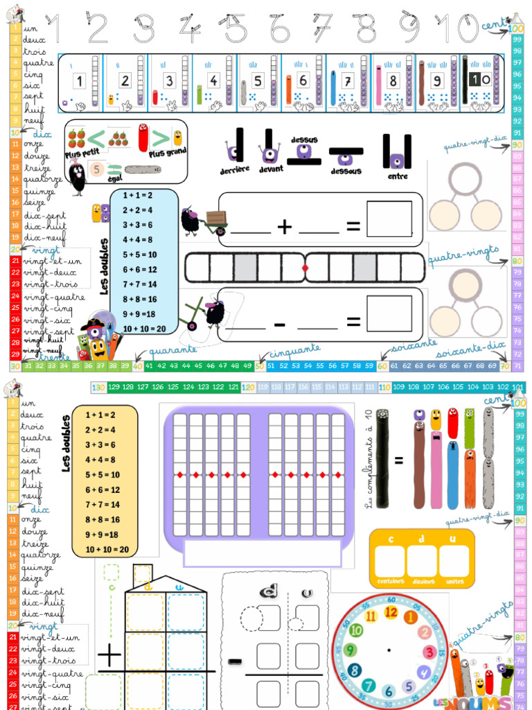 Sous Mains Noums CP CE1 Format A4 | PDF