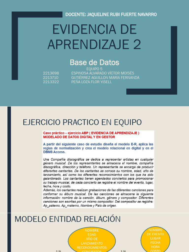 Evidencia de Aprendizaje 2 | PDF | premios Grammy | Industria de la música