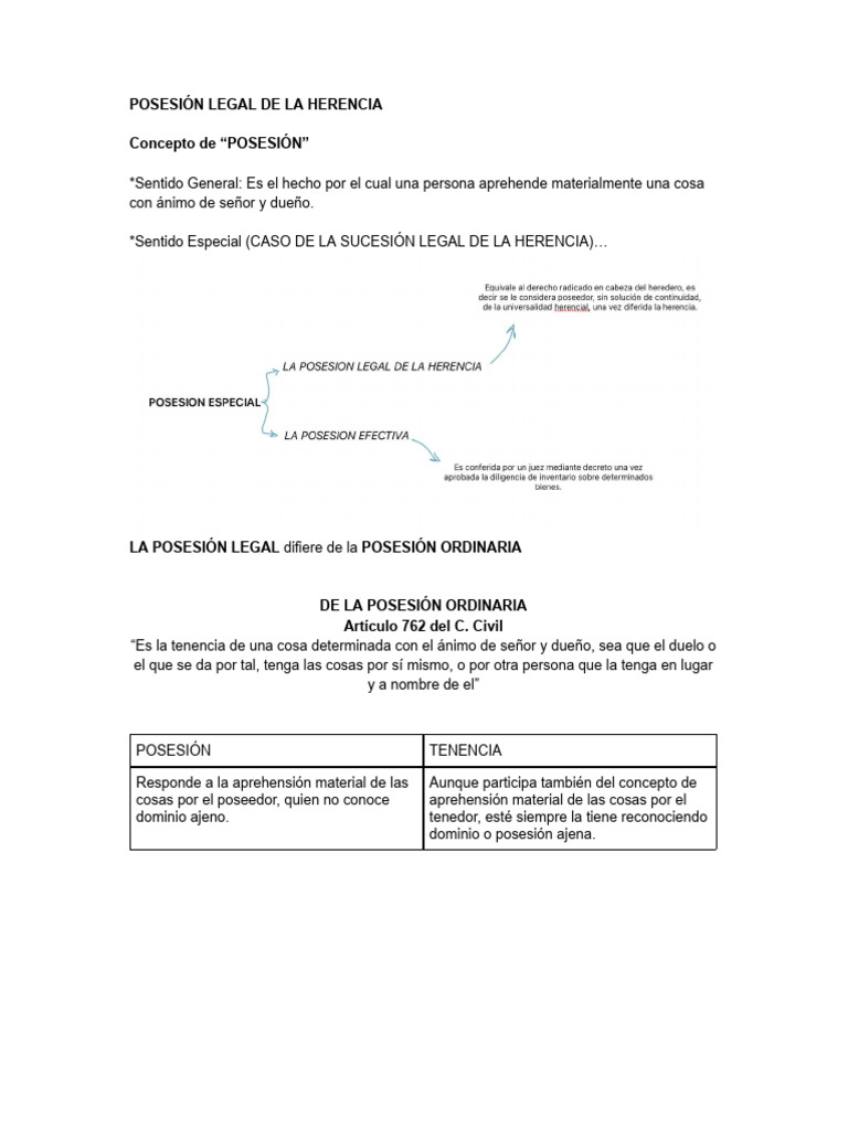 Posesión Legal de la Herencia: Conceptos Clave | PDF | Herencia ...
