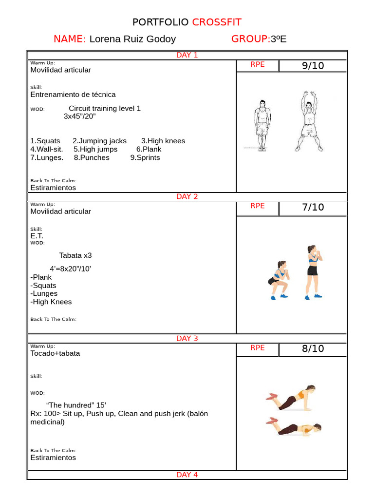 Plan de Entrenamiento CrossFit Semanal | PDF
