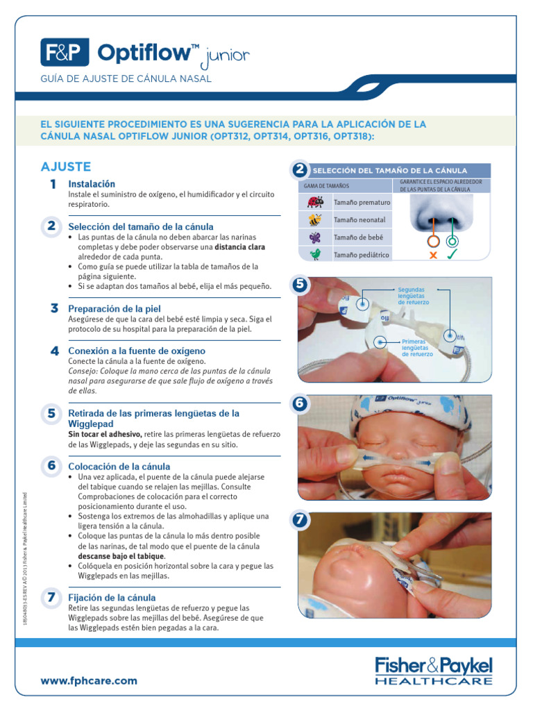 Guía de ajuste de cánula Optiflow Junior | PDF