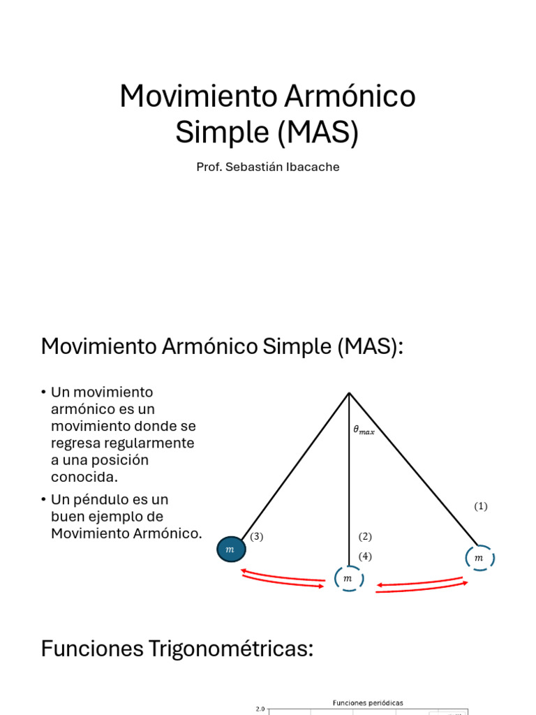 Movimiento Armónico Simple y Trigonometría | PDF | Oscilación ...