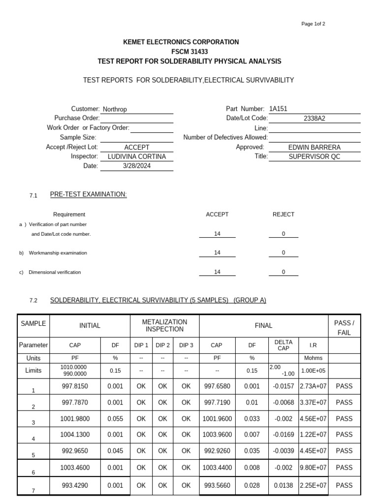 Kemet Electronics Solderability Test Report | PDF | Building ...