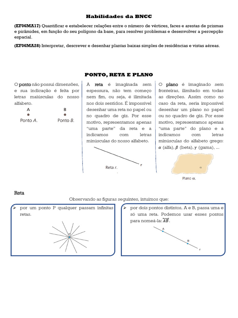 Conceitos de Geometria: Ponto, Reta e Plano | PDF | Linha (Geometria ...