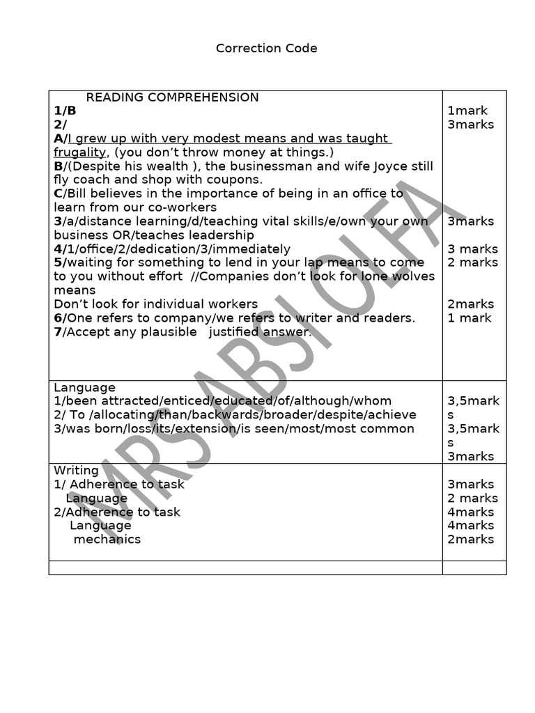 TEST Correction | PDF