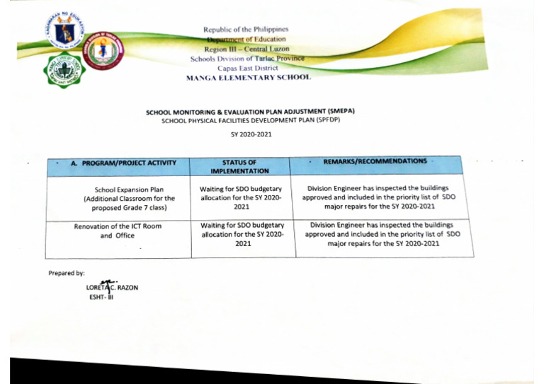 Smepa SPFDP | PDF