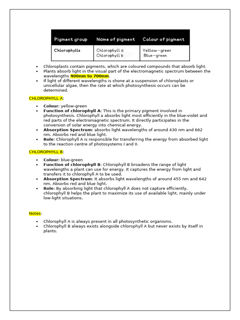 Chlorophyll A & B Absorption Spectra | PDF