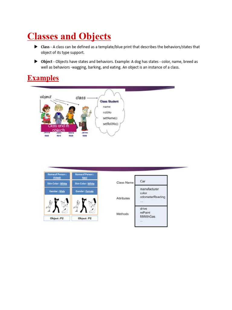 Understanding Classes and Objects | PDF