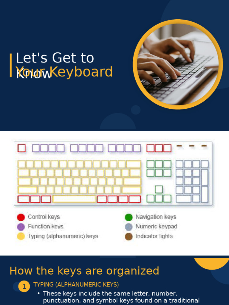Q2w3keyboard 240204135035 2b821750 | PDF | Computer Keyboard | Menu ...