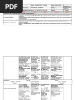 Grade 1 Reading Lesson Plan | PDF | Linguistics | Cognition