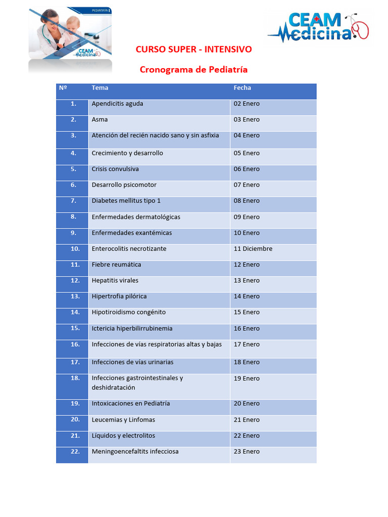 Curso Intensivo de Pediatría 2024 | PDF
