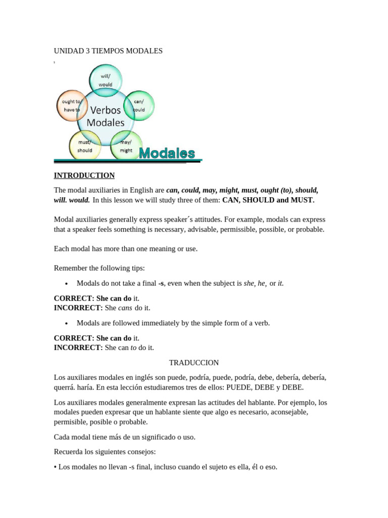 Verbos Modales en Ingles | PDF