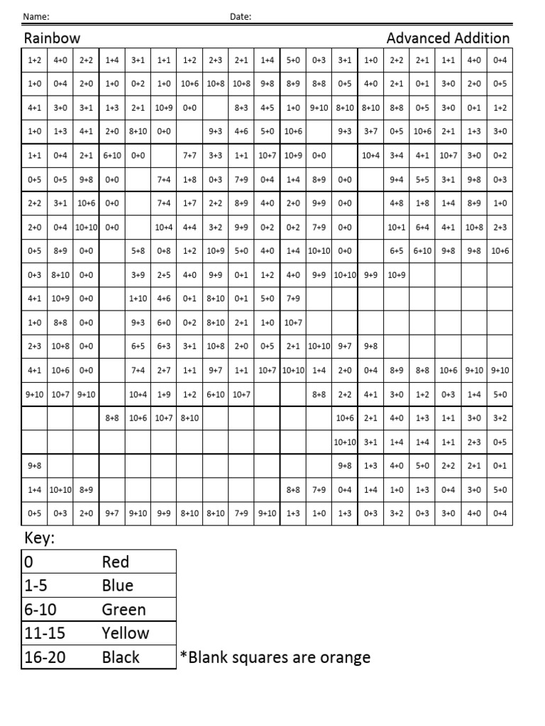 Color by Addition Rainbow | PDF