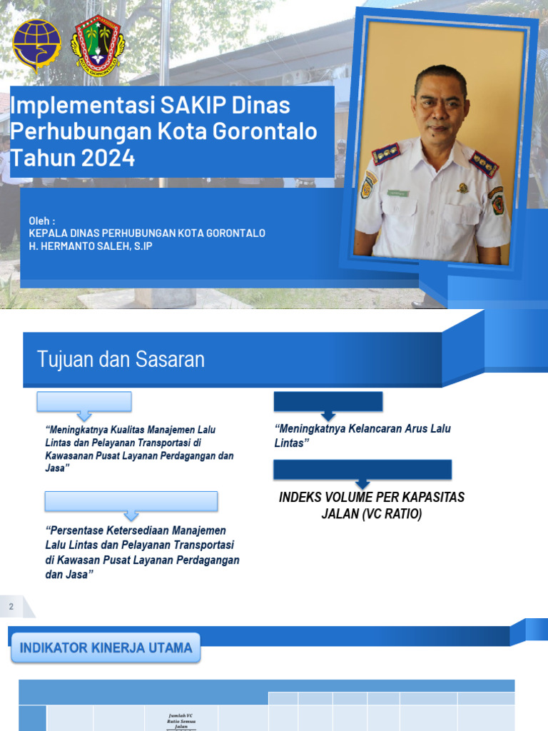 Implementasi SAKIP Dinas Perhubungan 2024 | PDF