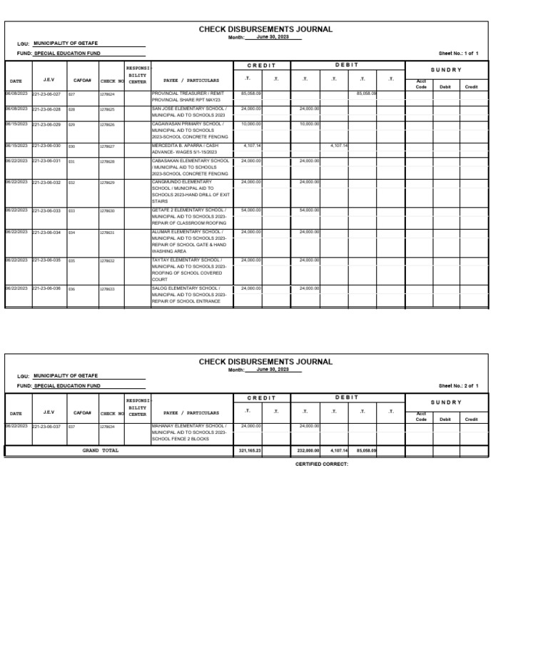 Sef Check Journal June 2023 | PDF | Payments | Money