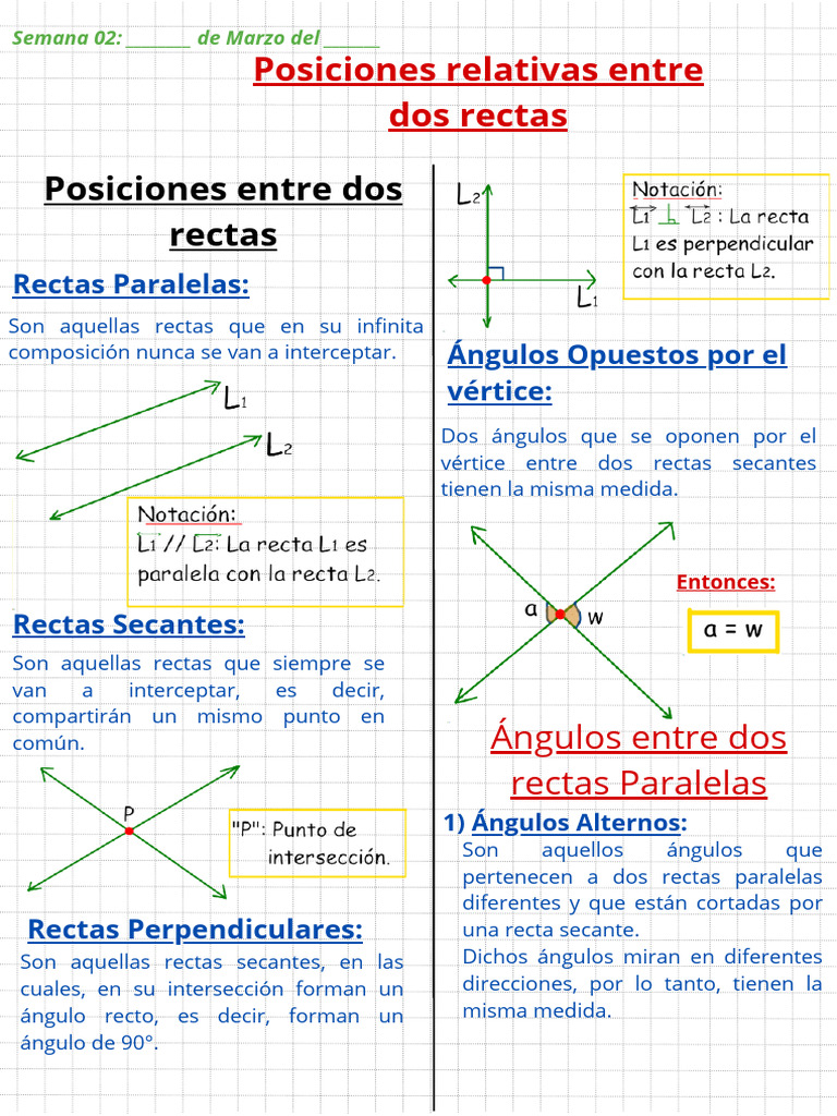 Posiciones Relativas de Rectas | PDF