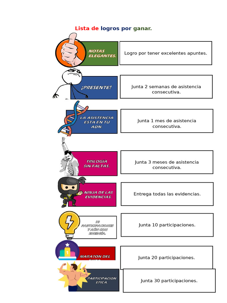 Logros Académicos y Actividades Estudiantiles | PDF