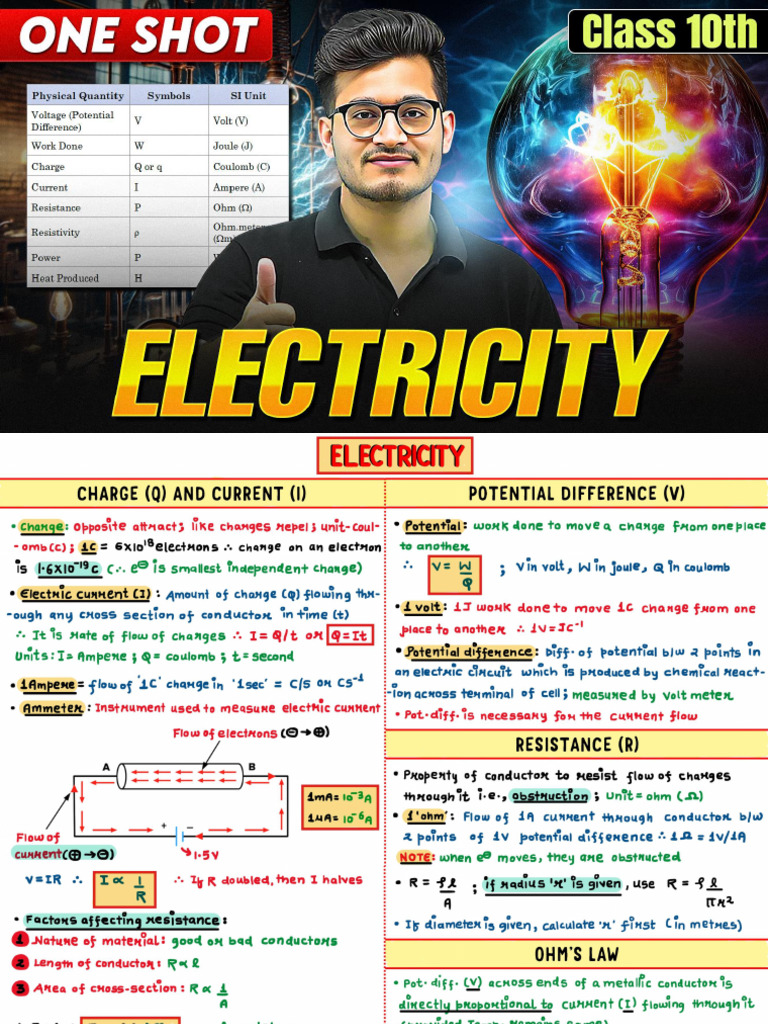 Electricity | PDF