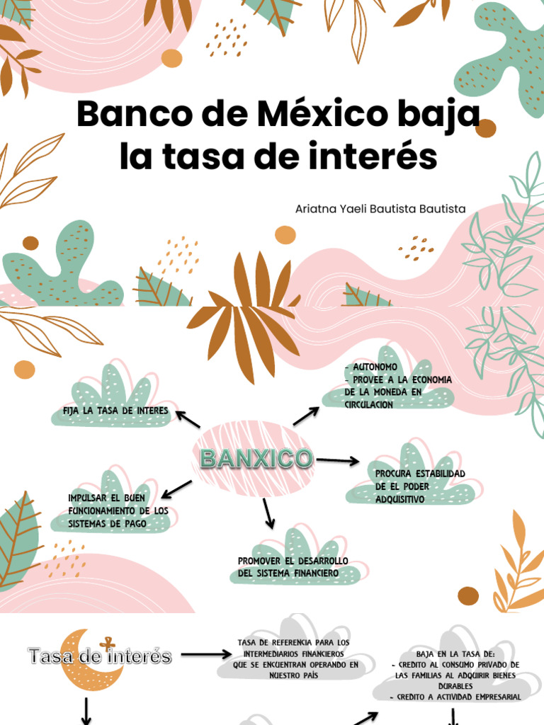 Baja La Tasa de Interes | PDF | Interés | Tasas de interés
