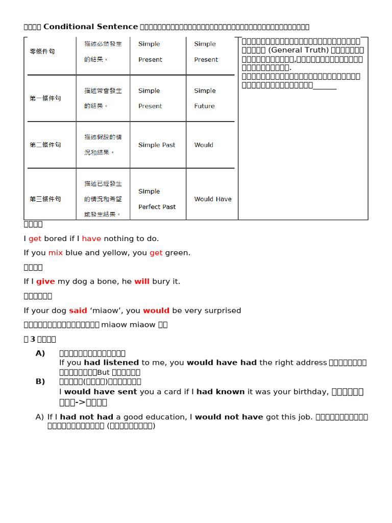 條件句 | PDF