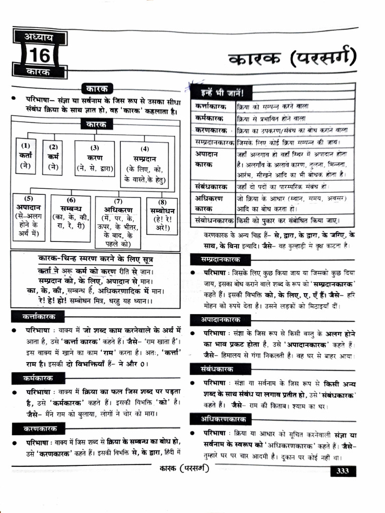 karak | PDF