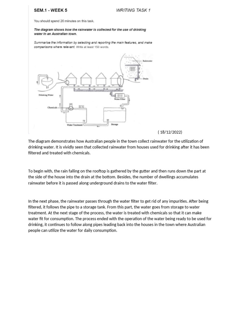 Rainwater Collection Process in Australia | PDF | Water | Tourism
