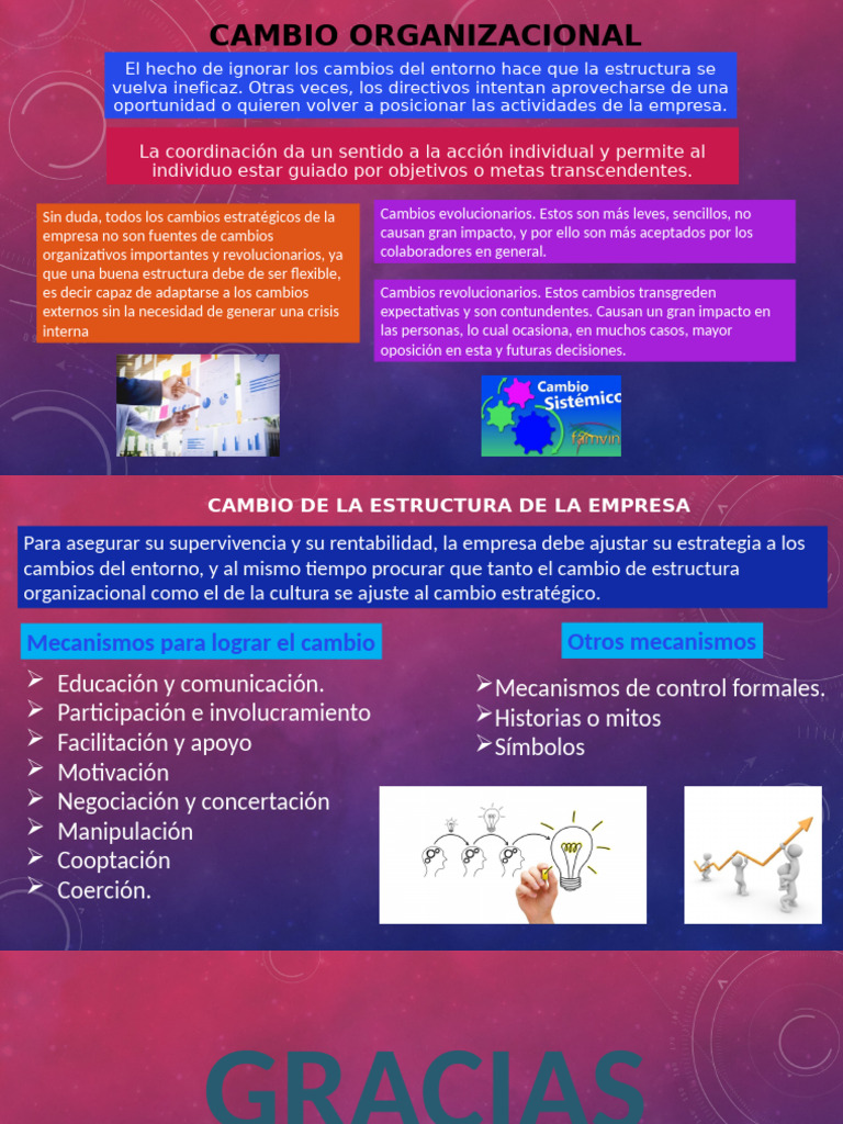 Estrategias para el Cambio Organizacional | PDF
