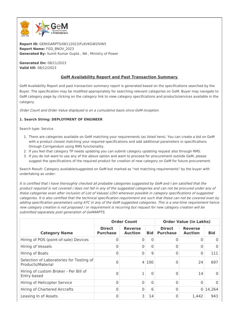 GeM Availability and Transaction Summary | PDF | Auction | Procurement