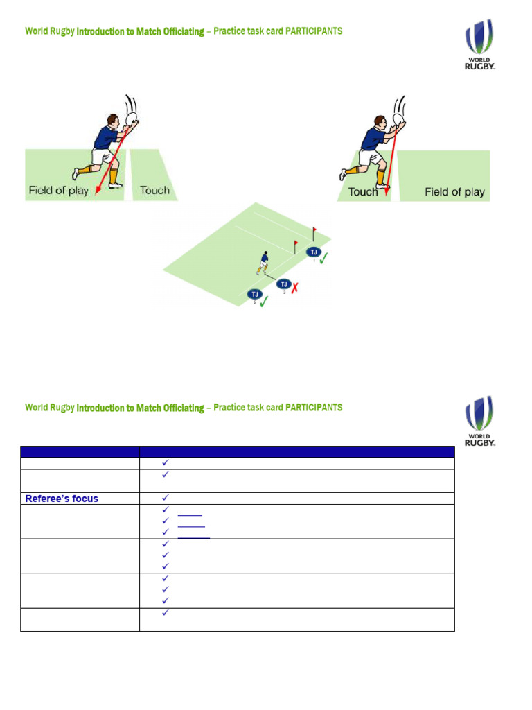 Touch Judge Duties in Rugby Officiating | PDF