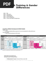 The Youth Physical Development Model A New.8 | PDF | Puberty | Strength ...