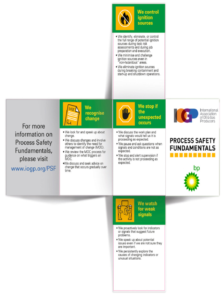 PSF Pocket Card | PDF