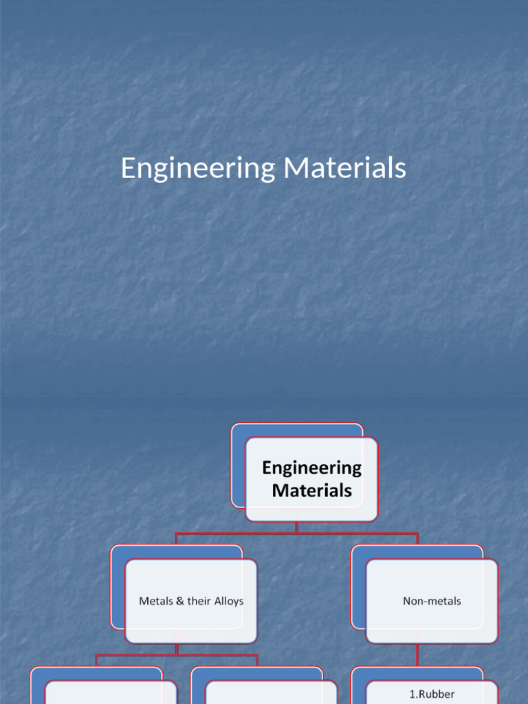 Engineering Materials2.00. | PDF | Cast Iron | Alloy